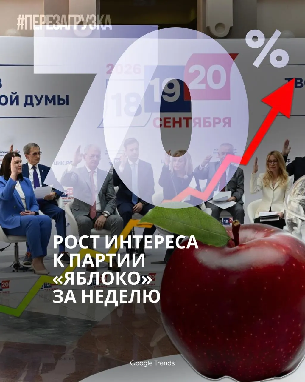 Партия демонстрирует рост поддержки в сети: 18% россиян допускают голосование за неё, в TikTok идёт вирусная песня, а телеканалы освещают выборы всё реже.