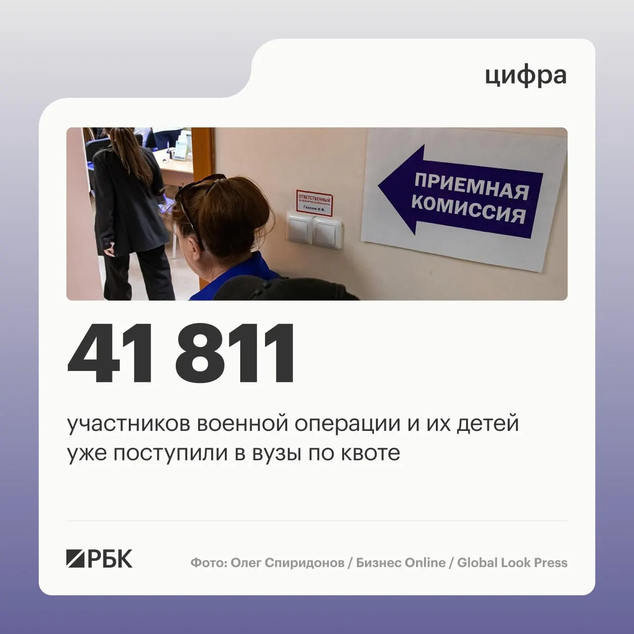 По данным Минобороны и Минобразования, в 2026 году в российские вузы зачислено 117 тысяч студентов, из них более 41 тысячи — участники СВО и их дети; квота для них составила 56 684 места, из которых занято 41 811.