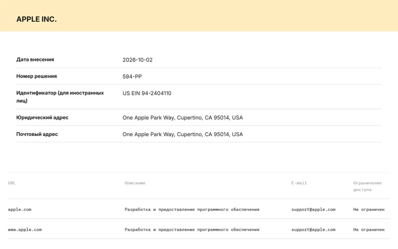 Apple и Microsoft внесены в реестр организаторов распространения информации; компании обязаны хранить данные пользователей на серверах в России и передавать их силовым ведомствам по запросу. За нарушение предусмотрены штрафы и блокировки.