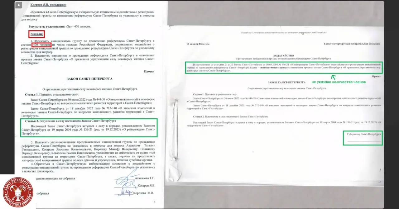 Член комиссии указал на&nbsp;ошибки в&nbsp;документах инициативной группы по&nbsp;референдуму в&nbsp;Петербурге