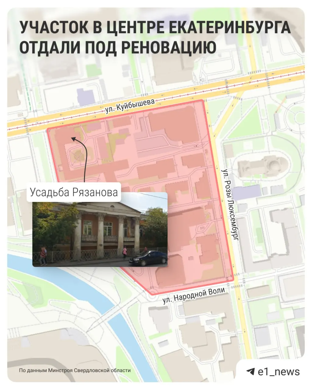 Усадьбу Рязанова, расположенную между Народной Воли, Куйбышева и Розы Люксембург, включили в программу КРТ — планируется сохранить здание и поднять его на 3–3,5 метра.