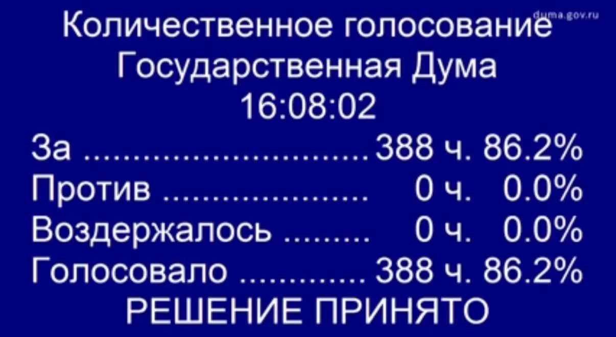 Депутаты поддержали в первом чтении инициативу о внесении поправок в закон «О ветеранах»: женам участников боевых действий предложат бесплатное ЭКО по полису ОМС. Проект доработают ко второму чтению.