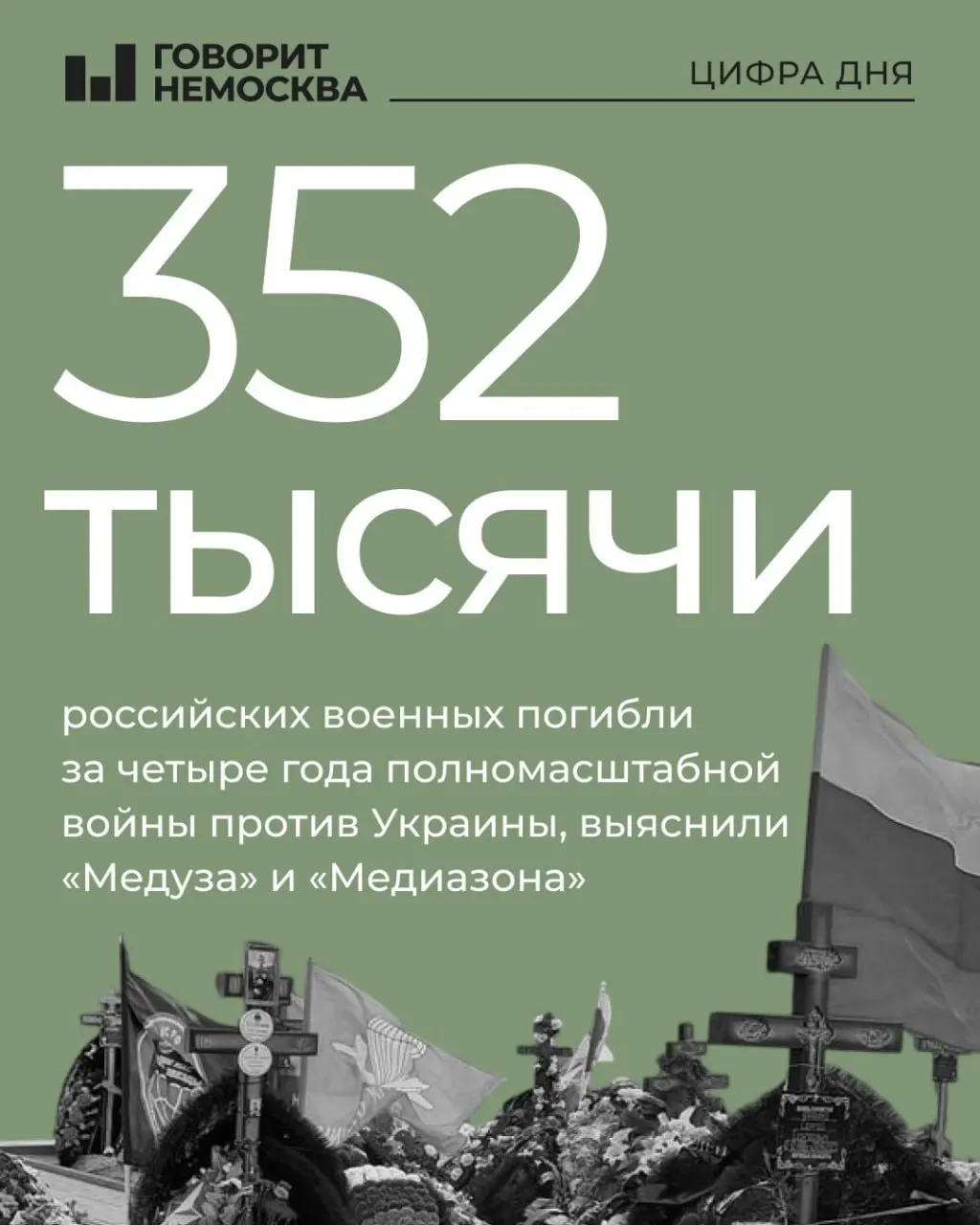 По новой оценке исследователей суммарные потери России к концу 2025 года оцениваются примерно в 350 тысяч человек, включая около 90 тысяч, признанных погибшими или пропавшими без вести по суду.