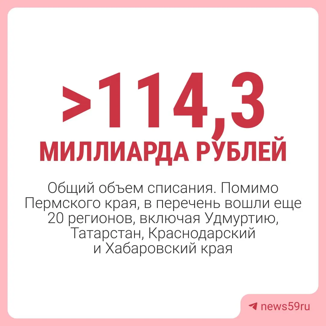 Правительство России приняло решение списать Пермскому краю около 4,8 миллиарда рублей задолженности перед федеральным бюджетом. Списание касается бюджетных кредитов с оговорёнными исключениями.