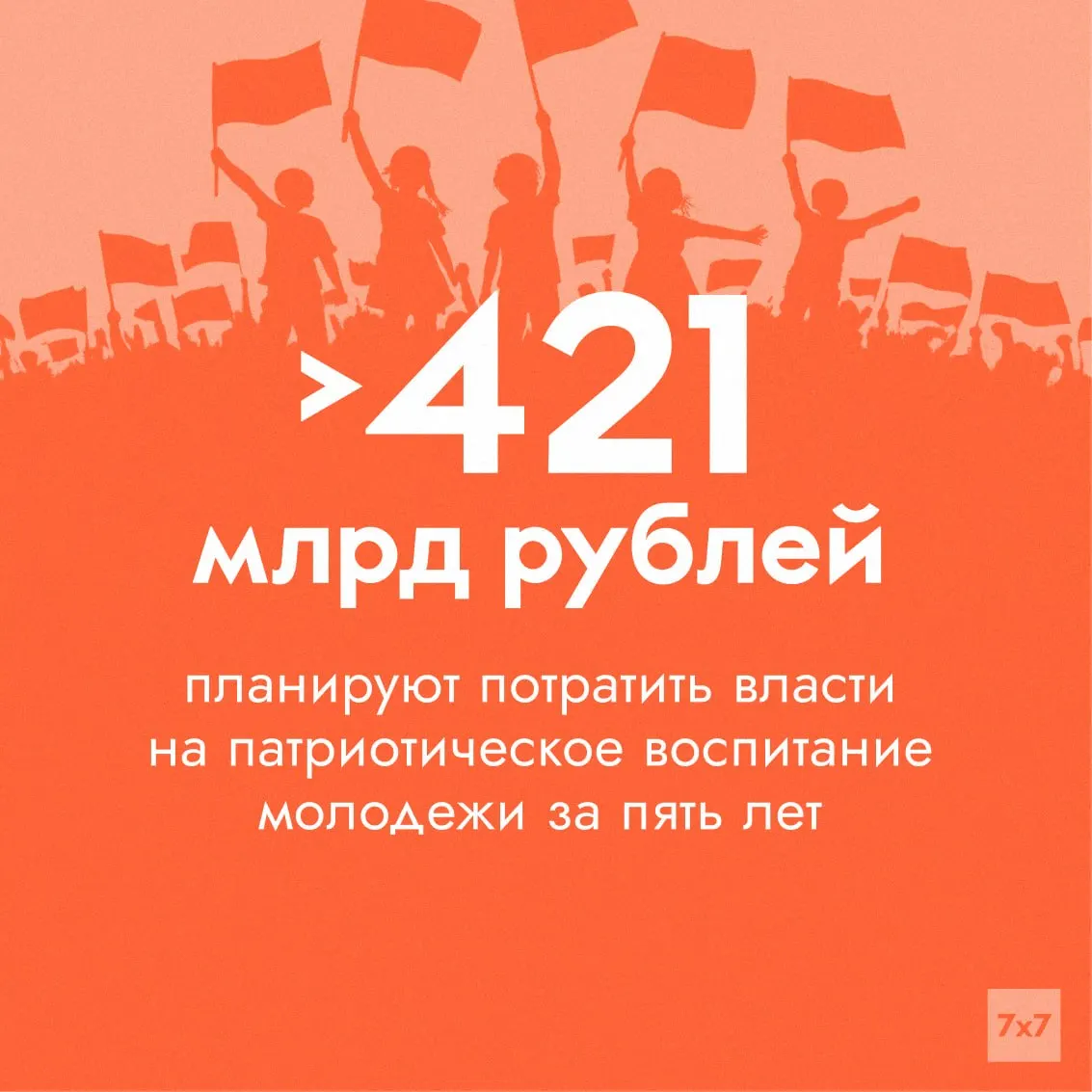 Федеральный проект в составе нацпроекта «Молодёжь и дети» получит существенно большие средства — деньги пойдут на патриотическое воспитание, образовательные и волонтёрские программы. Эффективность планируют измерять участием и просмотрами, что вызывает вопросы у исследователей.