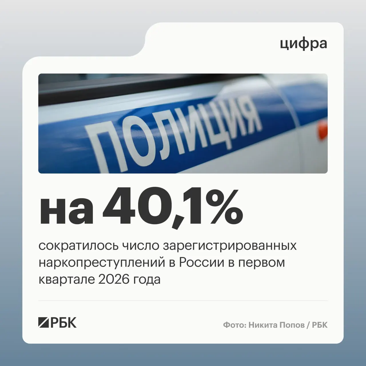 За год доля зарегистрированных наркопреступлений в структуре преступности сократилась с 12,8% до 9,2%. Ключевая причина — изменение правоприменительной практики по делам «закладчиков».