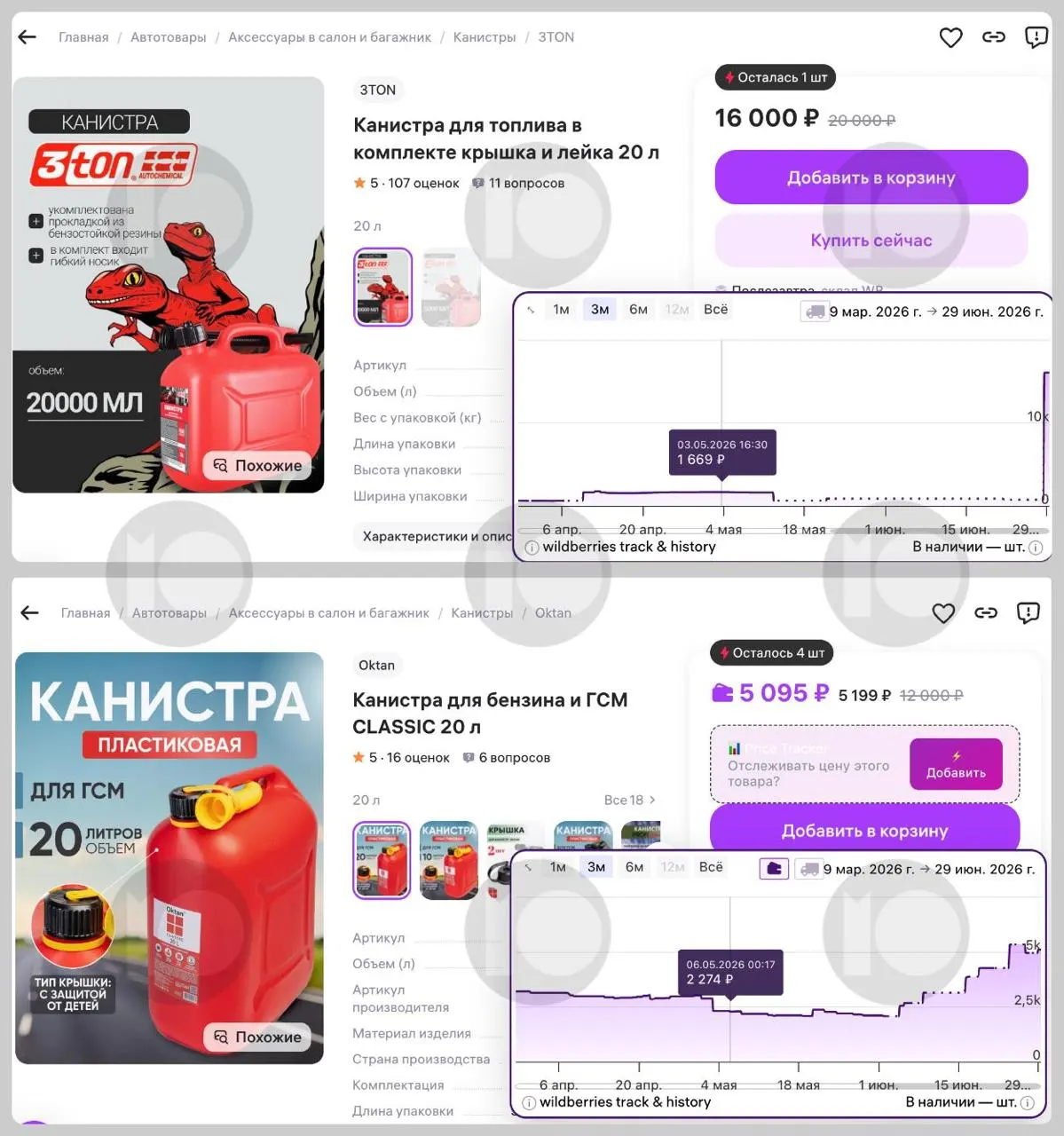 Цены на 20‑литровые канистры резко выросли: некоторые модели подорожали в несколько раз на фоне дефицита, роста спроса и региональных ограничений на отпуск топлива.
