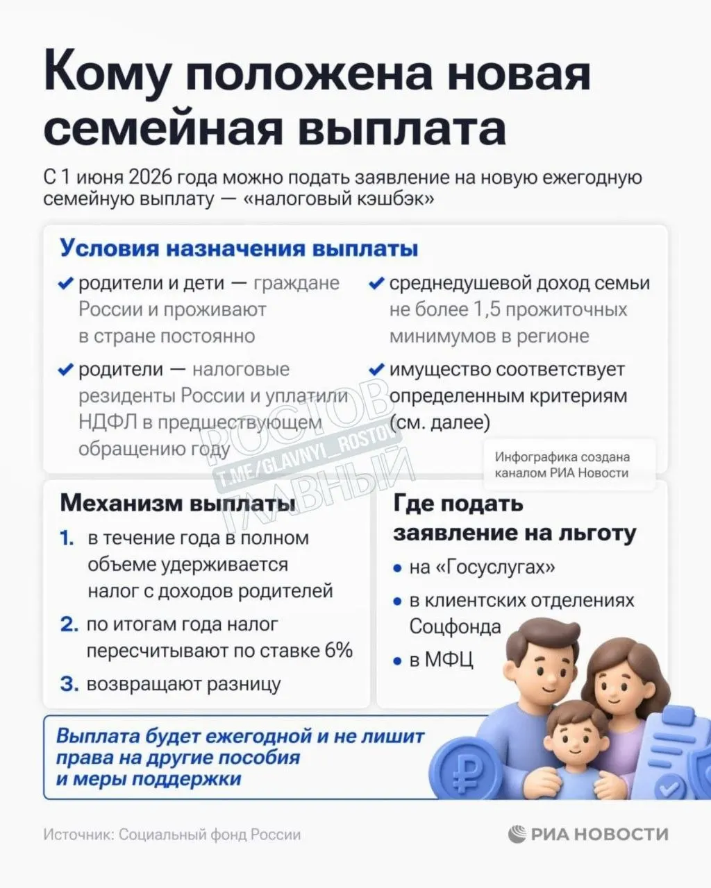 Выплата предназначена семьям со среднедушевым доходом до 1,5 прожиточного минимума в регионе.