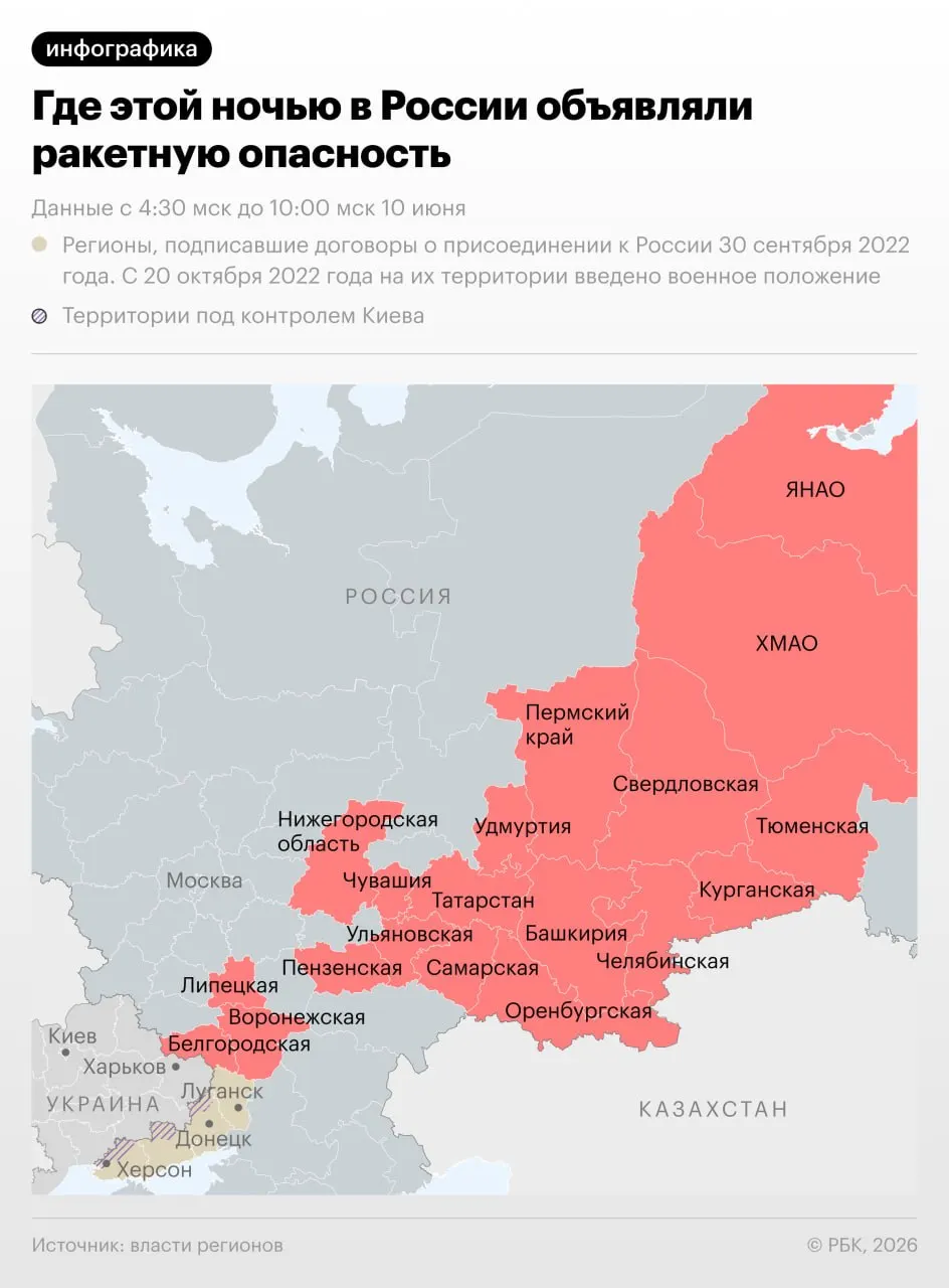 Ночью в 18 регионах России вводили режим ракетной опасности, в том числе по всему Уралу. В Чебоксарах в результате атаки пострадали три человека.