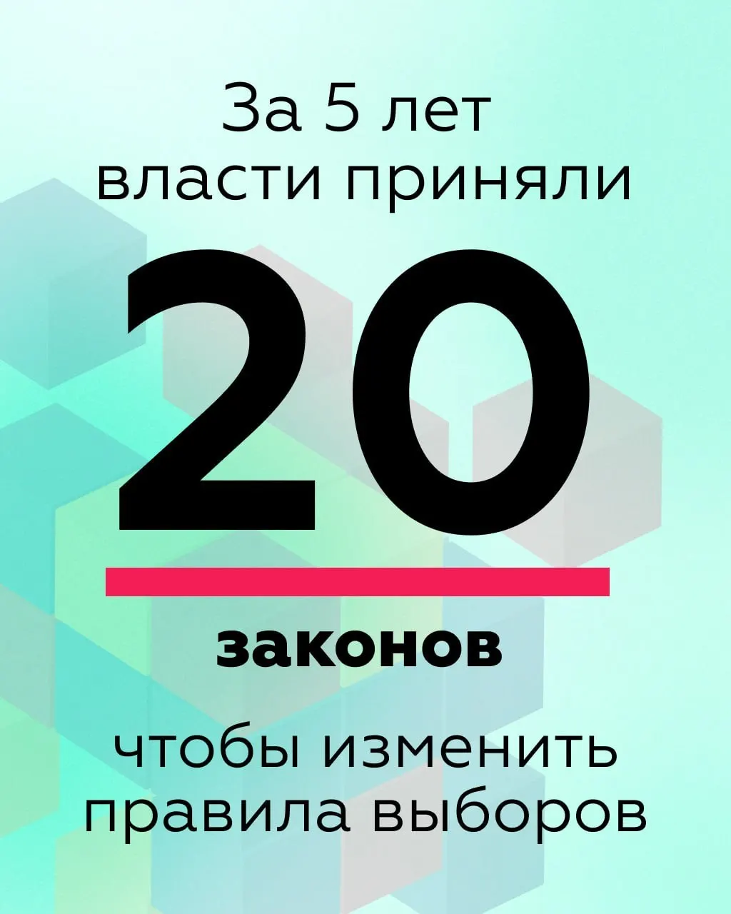 Аналитики проанализировали изменения в избирательном законодательстве за пять лет и выделили шесть ключевых последствий: сужение прав граждан, ограничение общественного контроля, сомнения в электронном голосовании, барьеры для мелких пожертвований, ужесточение агитации и возрастание зависимости комиссий от исполнительной власти.