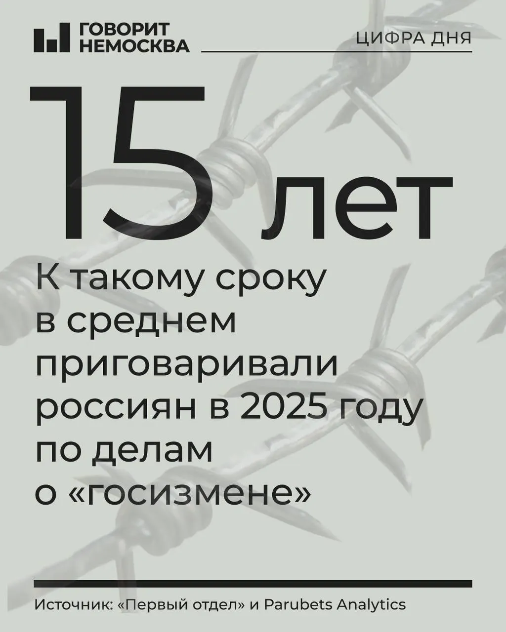 В прошлом году по делам о госизмене, шпионаже и смежным статьям было осуждено 478 человек — существенно больше, чем в 2024 году. Рост числа приговоров сопровождается ужесточением сроков и ростом закрытости судов.