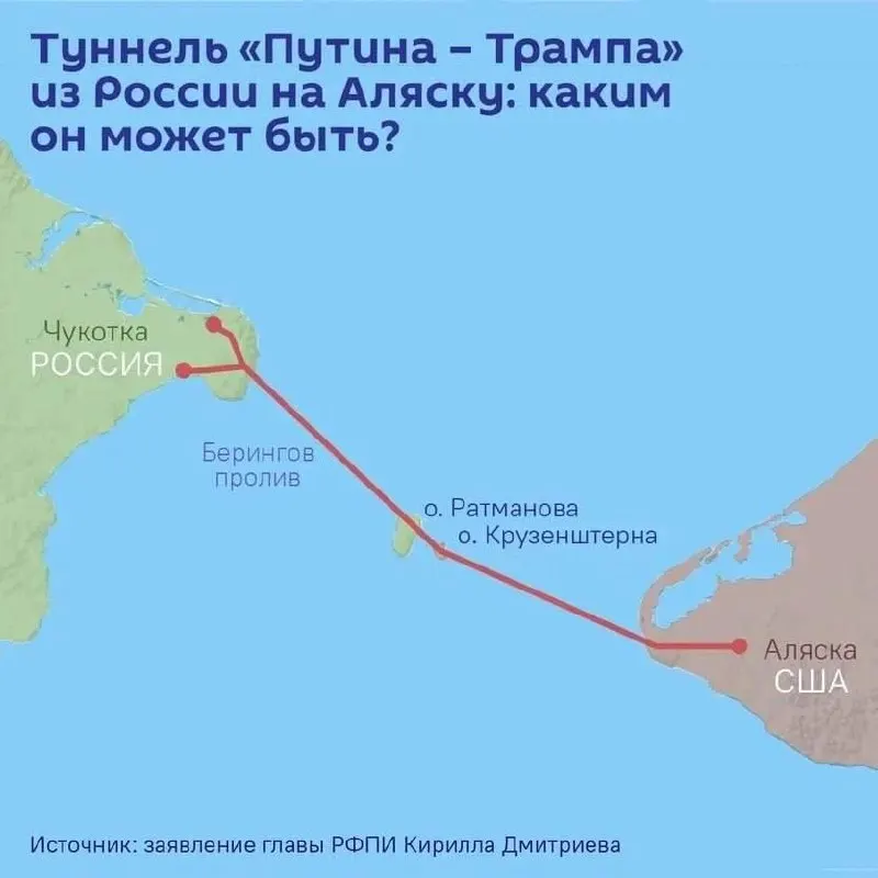 На ПМЭФ заявлено о планах подписать соглашение о проектировании тоннеля под Беринговым проливом длиной до 112 км с оценочной стоимостью свыше 65 млрд долларов.