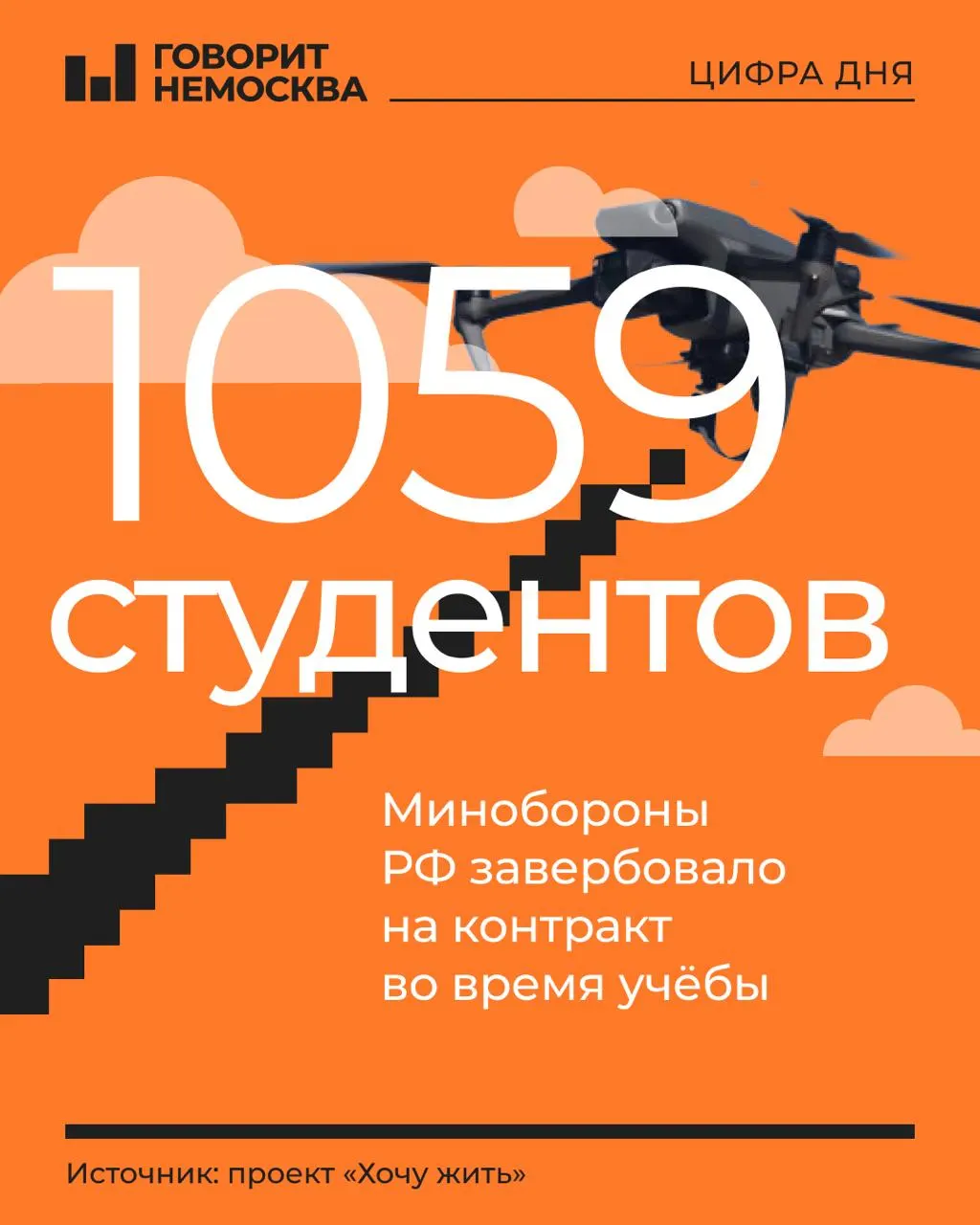 В опубликованном списке — сотни студентов, большая часть — первокурсники и юноши 18–21 года. По имеющимся данным, не менее 269 вузов и колледжей проводили агитацию за контрактную службу в подразделениях беспилотников.