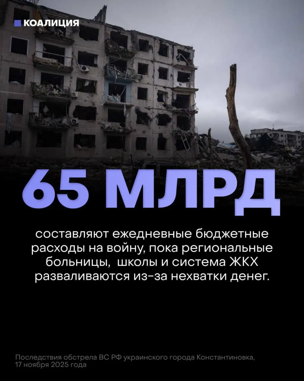 В бюджете на ближайшие три года приоритет отдан «укреплению обороны»: 13 триллионов рублей на военные нужды против 7,1 триллиона на медицину, пенсии и образование. Последствия ощутят граждане и бизнес.