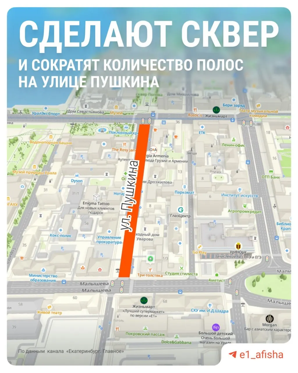 На Пушкина планируют сузить дорогу с четырёх до двух полос — освободившееся место займут парковки, тротуары и отдельные широкие велодорожки. Также высадят десятки деревьев, более 11 тысяч кустарников, установят скамейки и урны; завершить работы обещают к 1 сентября.