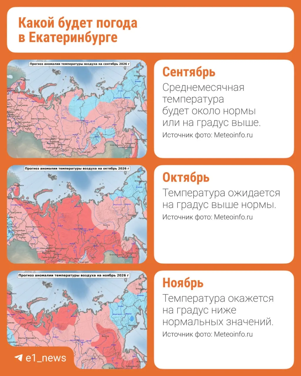 Осень в Екатеринбурге: тёплый сентябрь и прохладная осень в октябре–ноябре.