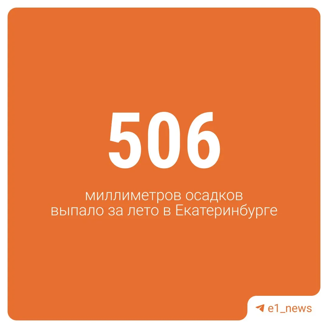 Летом в городе зафиксированы рекордно дождливые условия: за три месяца выпало 506 мм осадков, что составляет 211% от нормы.