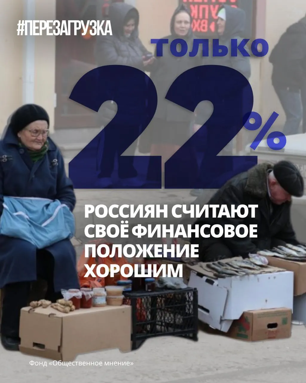 66% россиян считают, что худшее ещё впереди; настроение в обществе остаётся тревожным на фоне экономических трудностей.