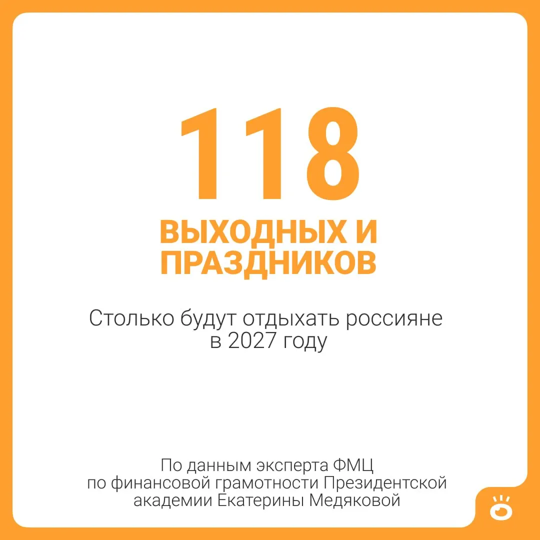 По предварительным расчетам, в 2027 году россияне смогут отдохнуть до 146 дней, учитывая праздничные дни и стандартный отпуск, а отдельные категории граждан получат дополнительные дни.