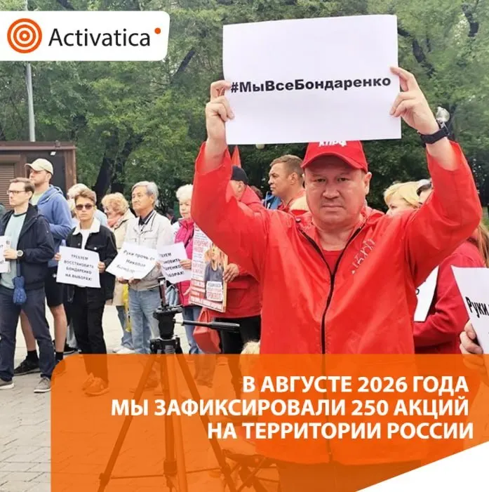 250 протестных акций по России в августе 2026 года — рост более чем в полтора раза по сравнению с июлем; главные темы — выборы, репрессии и антивоенная риторика; охват — регионы по всей стране.