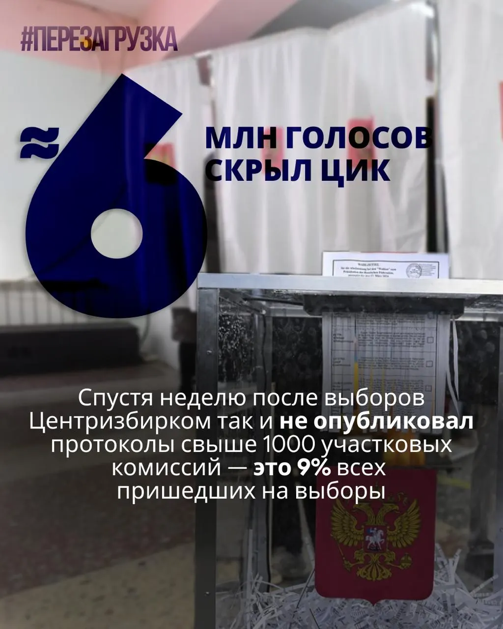 После выборов Центризбирком не опубликовал детализированные протоколы участков; выявлены аномалии и вопросы к подсчетам на уровне регионов и партий.