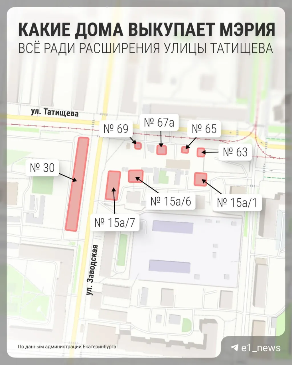Жильё на участках Татищева и Заводской под снос. Мэрия выкупает квартиры, осталось выкупить ещё 11 объектов.