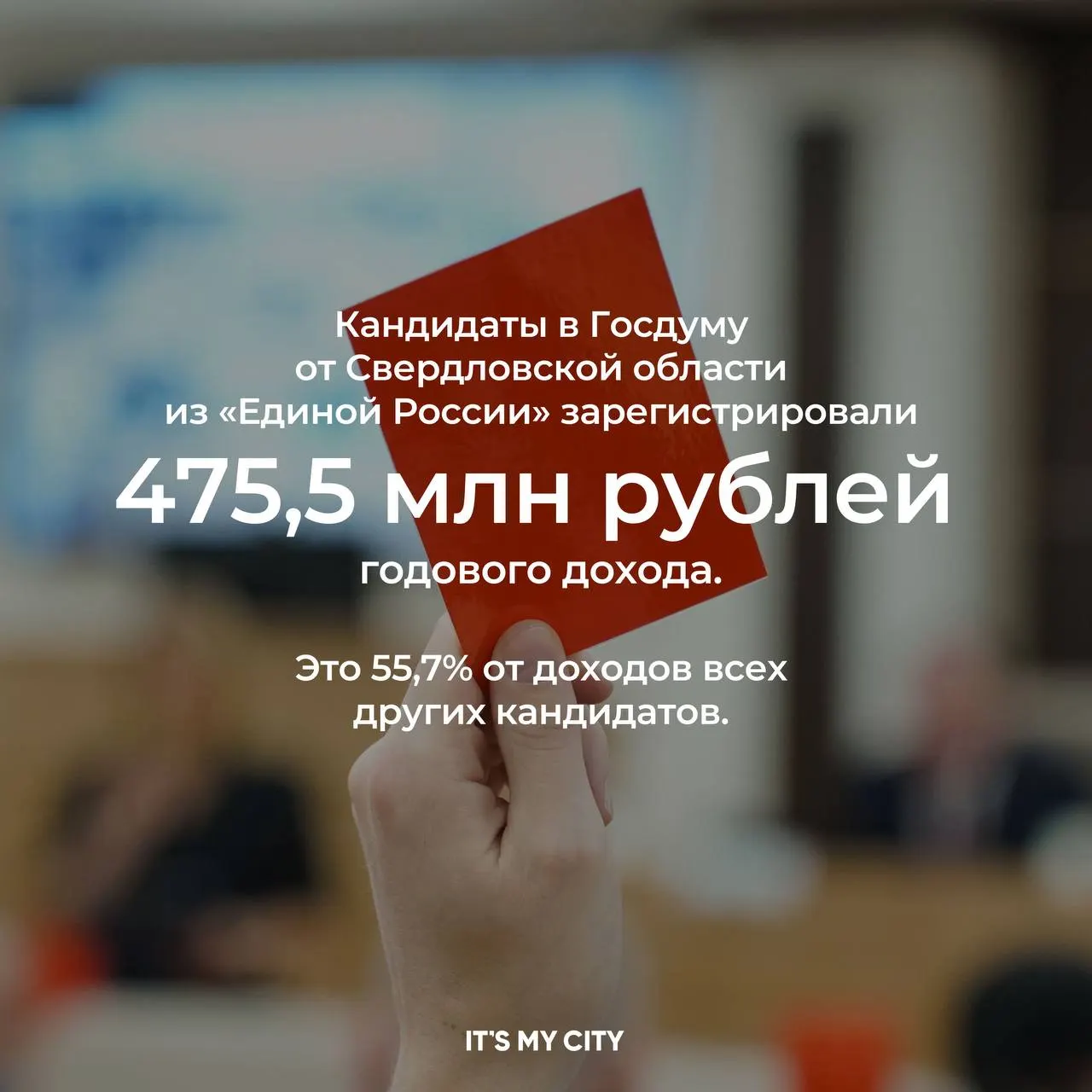 Более половины доходов пришлась на представителей Единой России; данные подсчитаны на основе сведений избирательных комиссий.