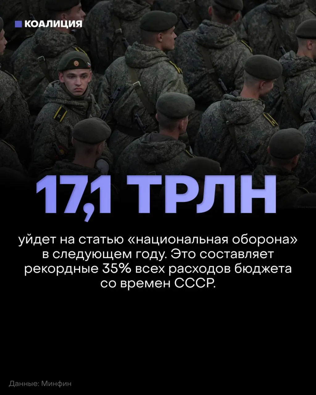 В бюджете на 2027 год оборона займёт значительную долю расходов, социальные статьи сократят финансирование, и эксперты предупреждают о последствиях для инфраструктуры и повседневной жизни.