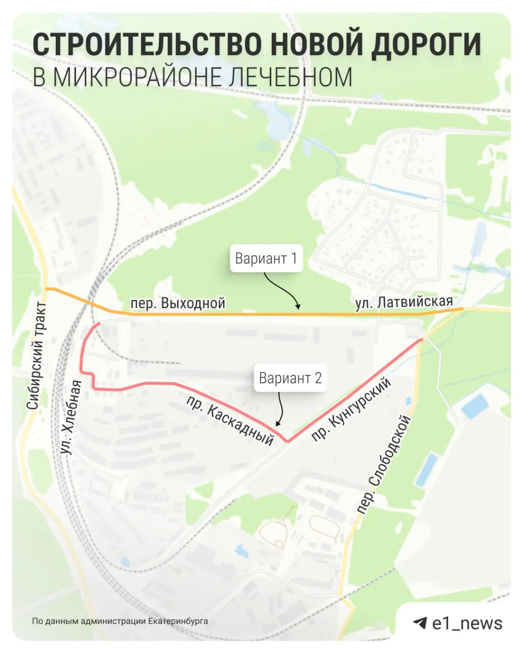 Мэрия объявила конкурс на эскиз проекта: новая дорога свяжет микрорайоны Лечебный и Компрессорный, запланирован перенос газопровода и установка светофора на перекрестке Низовой — Сибирский тракт.
