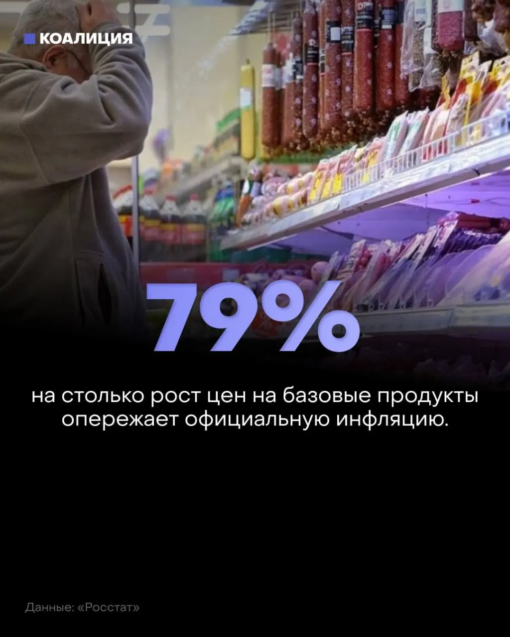 За январь–июль базовый набор продуктов подорожал на 8,5% при официальной инфляции 4,75%. Растущие цены на овощи, сахар и мясо влияют на расходы домохозяйств.