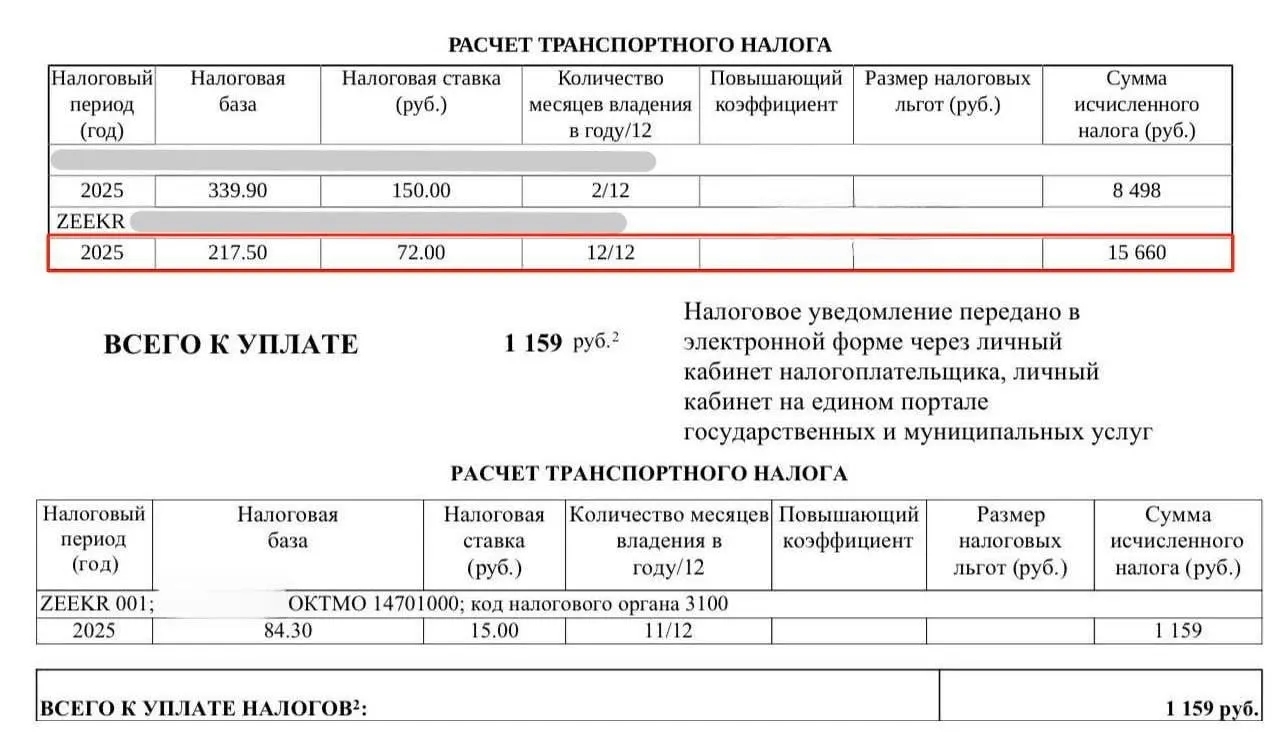 Несмотря на нулевую ставку транспортного налога на электромобили в большинстве регионов, жители получают уведомления об оплате; реакции налоговой службы пока нет.