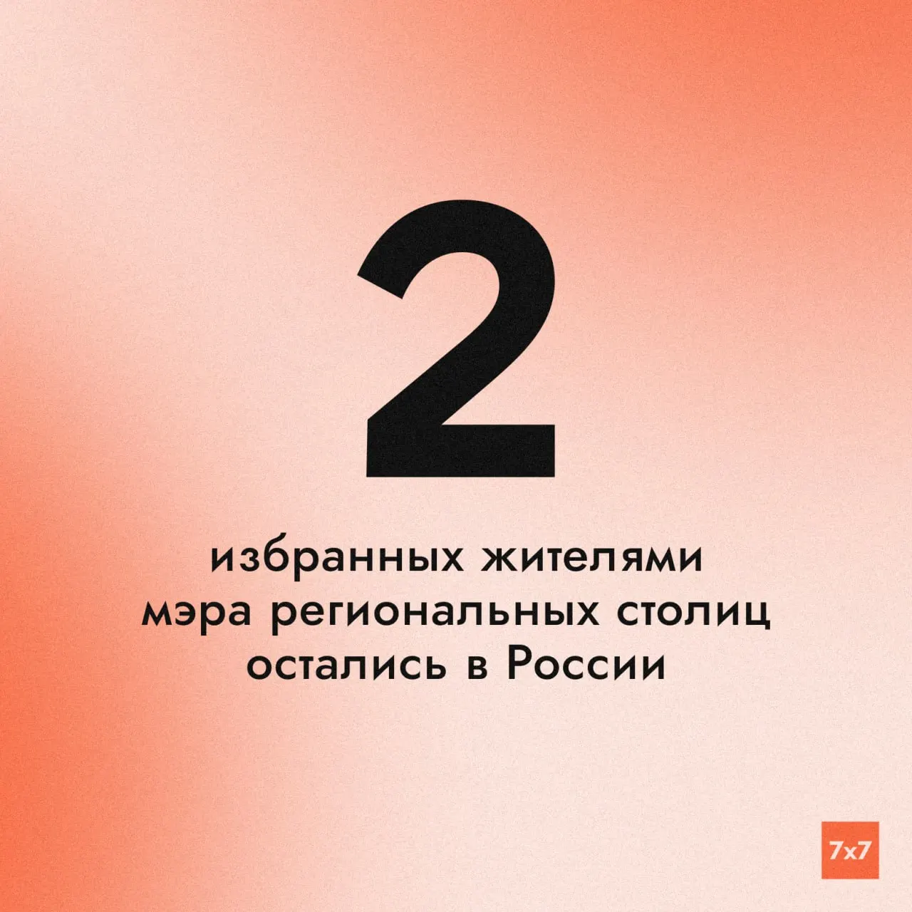 После принятия федерального закона в 2025 году механизм выборов мэров региональных столиц изменится: депутатами будут формироваться списки кандидатов, выдвигаемых губернаторами; в Абакане и Анадыре останутся два мэра до 2029 года.