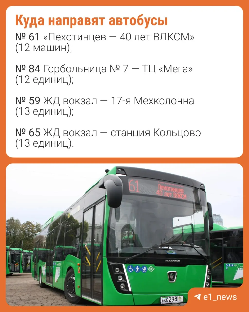 Привезли 53 автобуса: 38 машин усилят маршруты 47, 52, 56, 60, 70, 77, 82, 83, 87 и 98; 15 — на маршруты 86, 52, 48 и 74. После обкатки они выйдут на линии.