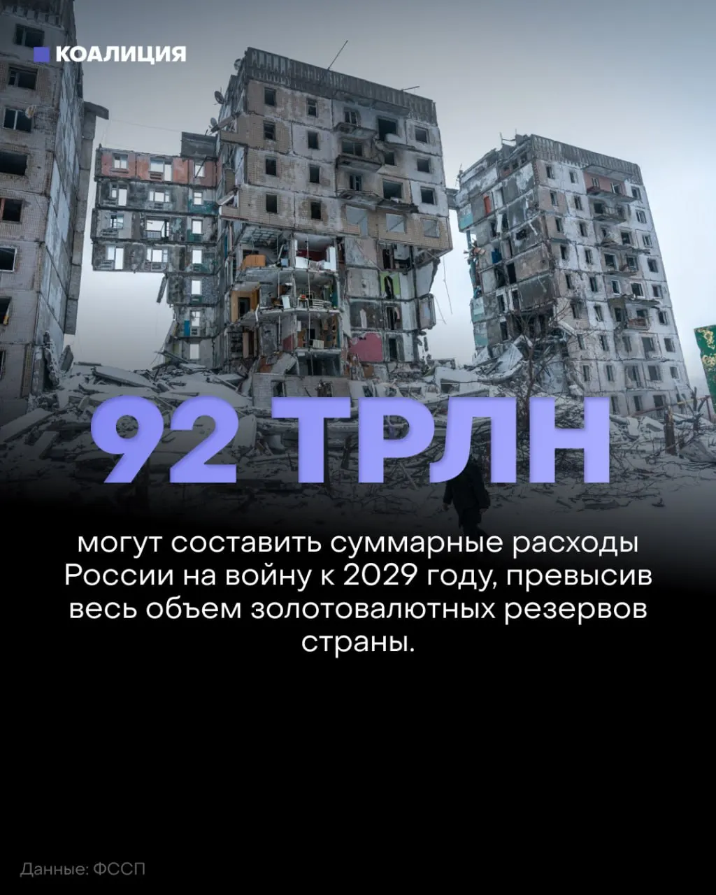 Рост военных расходов при отсутствии реального продвижения на поле боя. Аналитики фиксируют значительное уменьшение темпов продвижения в сентябре.