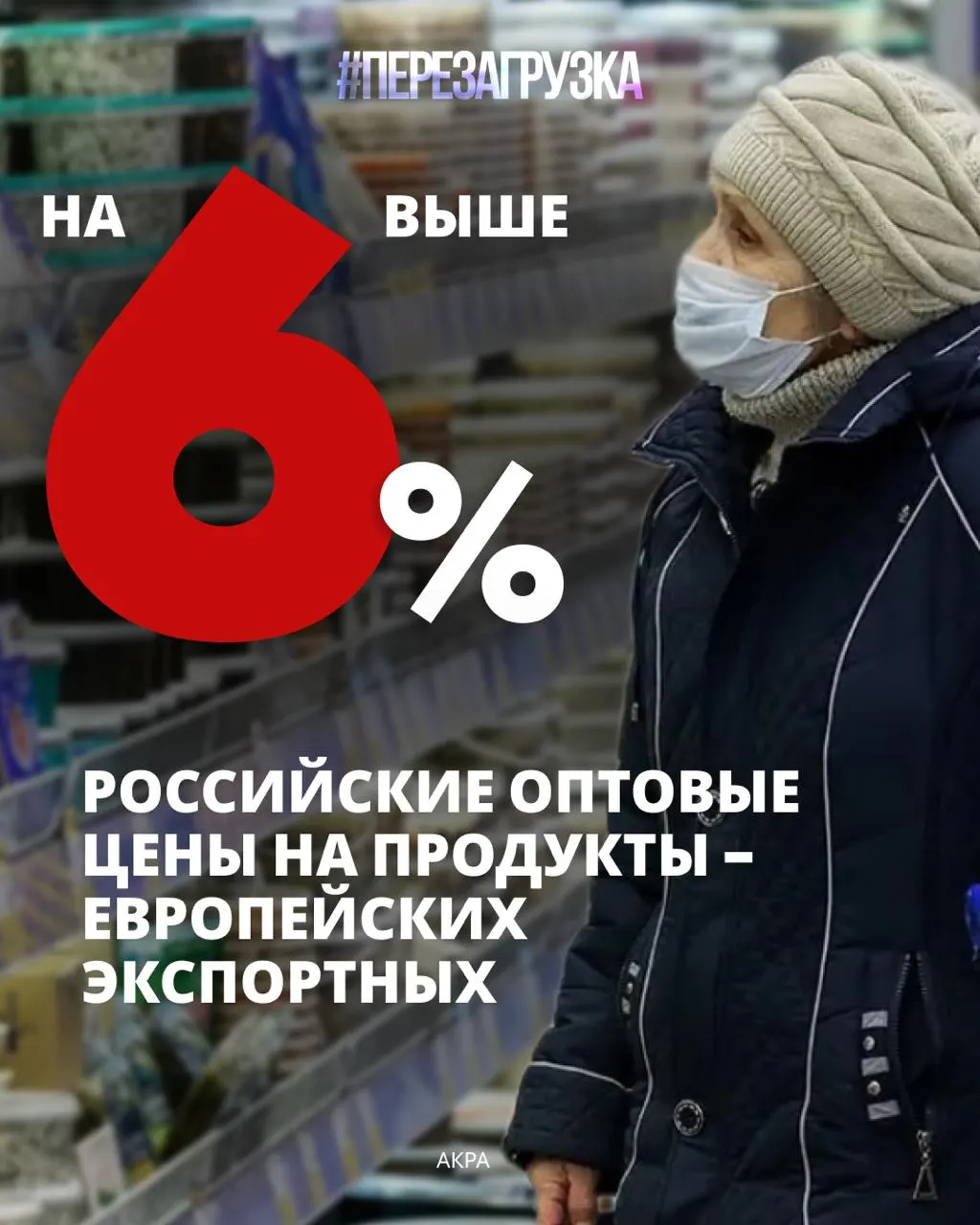Семьи тратят около 39% доходов на питание; рост цен влияет на здоровье, образование и накопления.